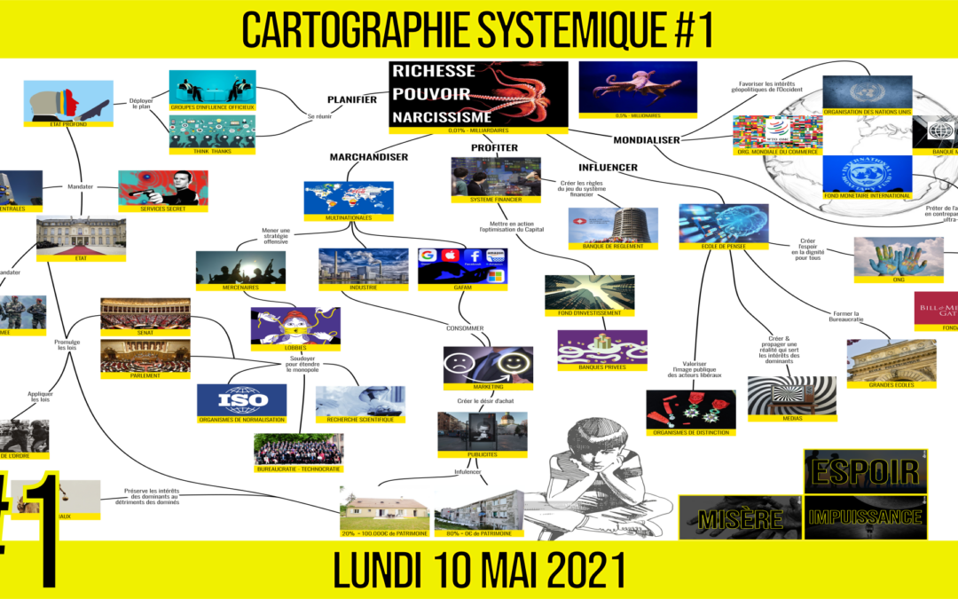 🌍 CARTOGRAPHIE SYSTÉMIQUE #1 ♟ Qui gouverne réellement le monde ? 📆 10-05-2021