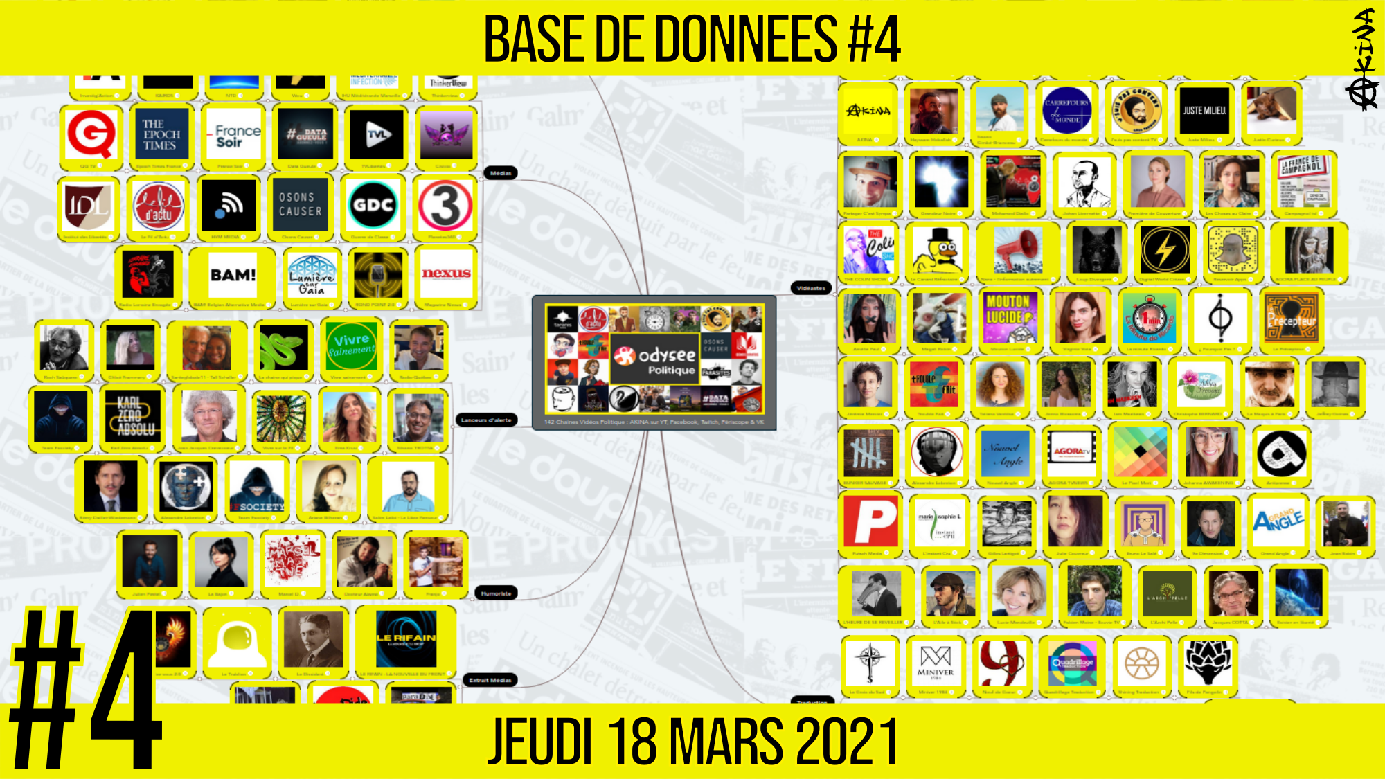 🗂 BASE DE DONNÉES #4 📕 Annuaire des Vidéastes & Lanceurs d’Alerte 4/6 📆 18-03-2021