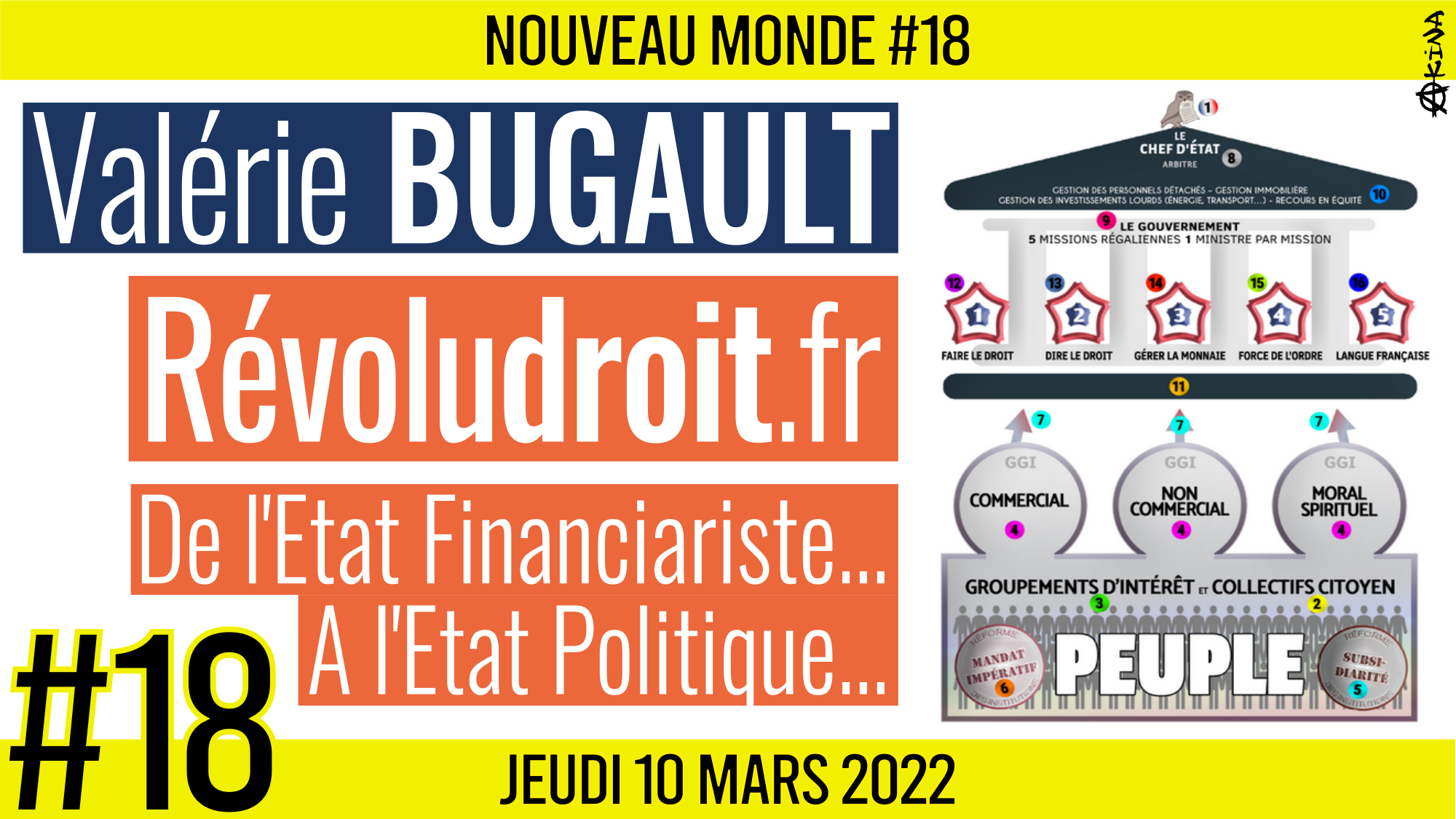 🌅 NOUVEAU MONDE #18 🔑 Révoludroit.fr : L’indispensable RÉFORME des INSTITUTIONS 🗣 Valérie BUGAULT 📆 10-03-2022